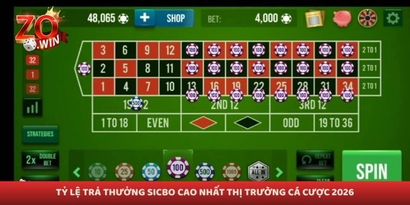 Tỷ lệ trả thưởng sicbo cao nhất thị trường cá cược 2026